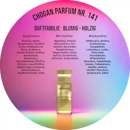 Chogan Parfum Olfazeta 141 – 50 ml Unisexduft mit Oud, Früchten & Gewürzen